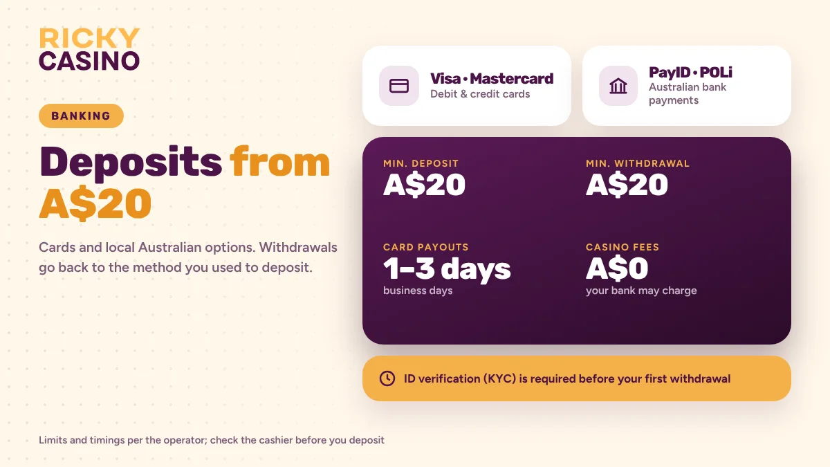 Ricky Casino banking for Australia: Visa, Mastercard, PayID and POLi, minimum deposit and withdrawal A$20, card payouts in 1–3 business days